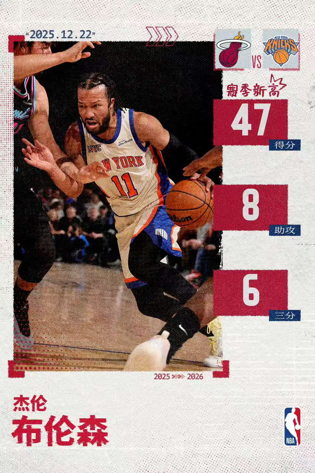 Jalen Brunson, konge af New York, opnår legendarisk status i Knicks-trøjen